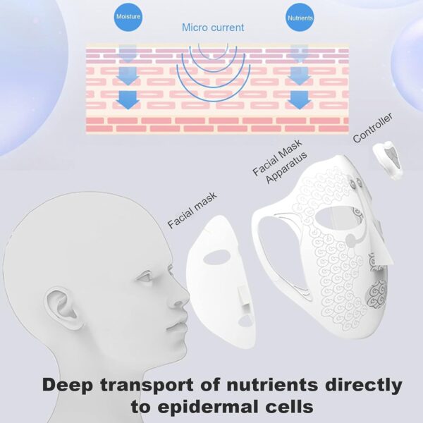 Electronic Facial Mask - Image 4