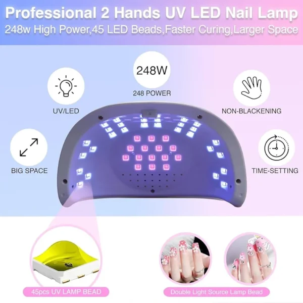 Sun L2 Plus Professional Nail Lamp 248W - Image 2