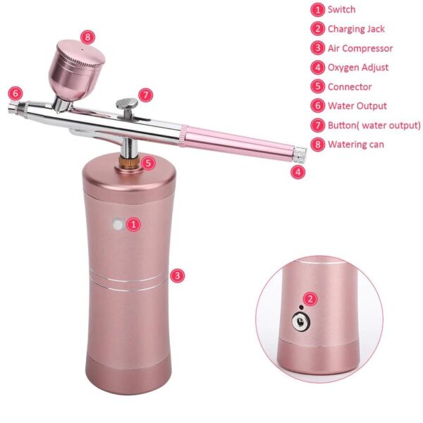 Airbrush - Image 4