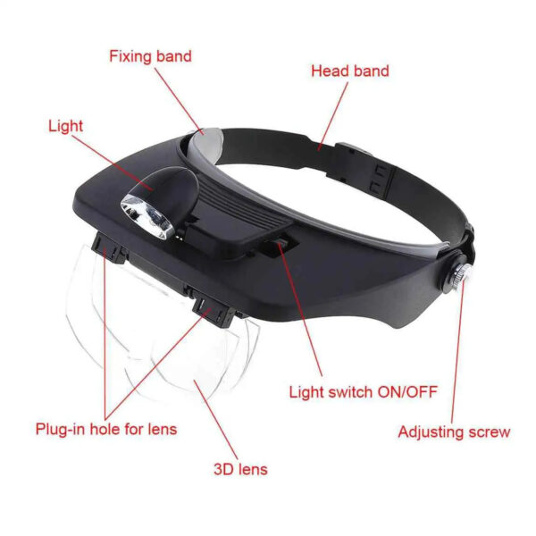 Light Head Magnifying Glass - Image 4